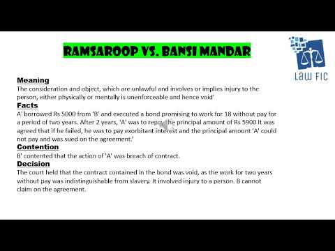 Case Laws Consideration