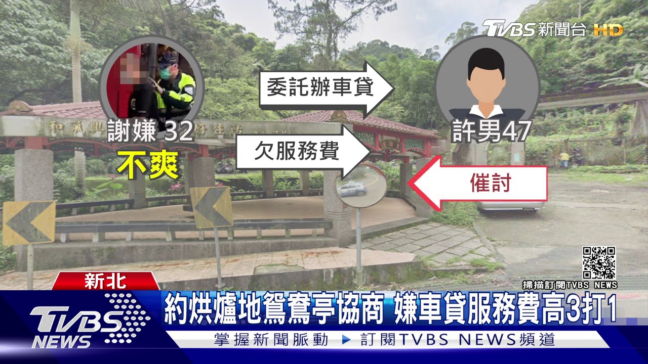 辦車貸「欠」服務費 男被追討撂友毆委託人