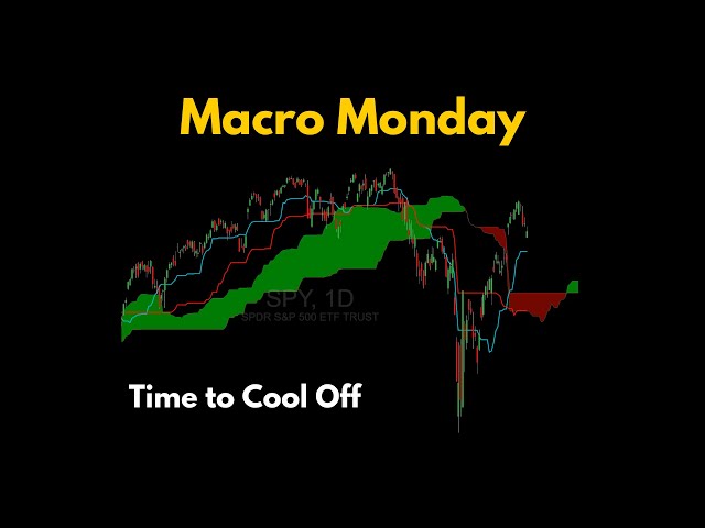 Josh Olszewicz – Time to Cool Off (27.05.2025 Summary)