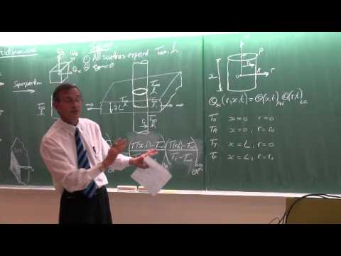 Lecture 13 (2014). Transient heat conduction. Multidimensional systems
