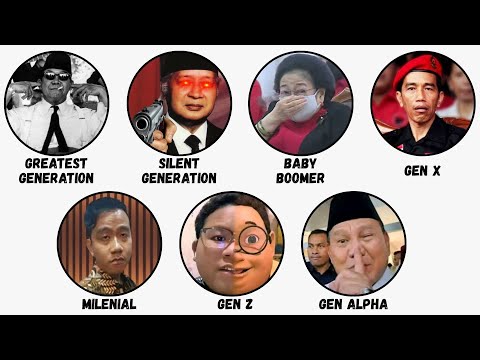 All Generations of Indonesia explained in 5 Minutes