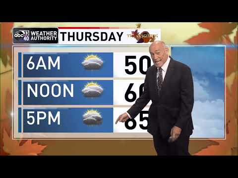 ABC 33/40 Evening Weather Update for Monday, November 21, 2022