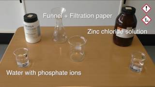 Download lagu 134 REMOVAL OF UNDESIRABLE PHOSPHATE IONS mp3