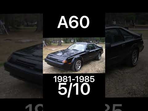 The Best Toyota Celica