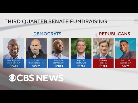 Campaigns reveal third-quarter fundraising, gear up with ads ahead of midterms