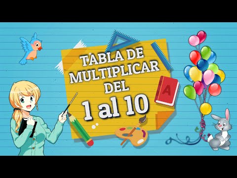 TABLAS DE MULTIPLICAR DEL 1 al 10