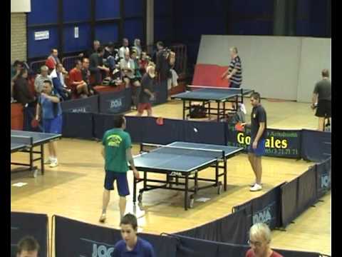 Neskovic :  Nikolic - 3 : 0