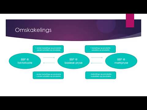 Ekonomie GRAAD 10: 23 April 2020 - periode 5 (23105)