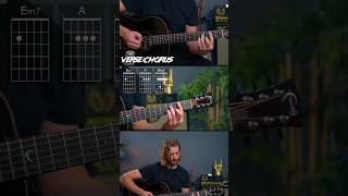 Englishman In New York - Quick guitar tutorial