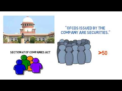 Sahara Vs SEBI 1   Case Study   Hindi