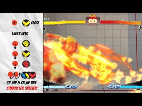Super Street Figther 4 AE 2012: Ken Combo Guide