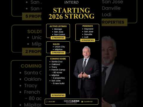 Starting 2026 strong 💪✨