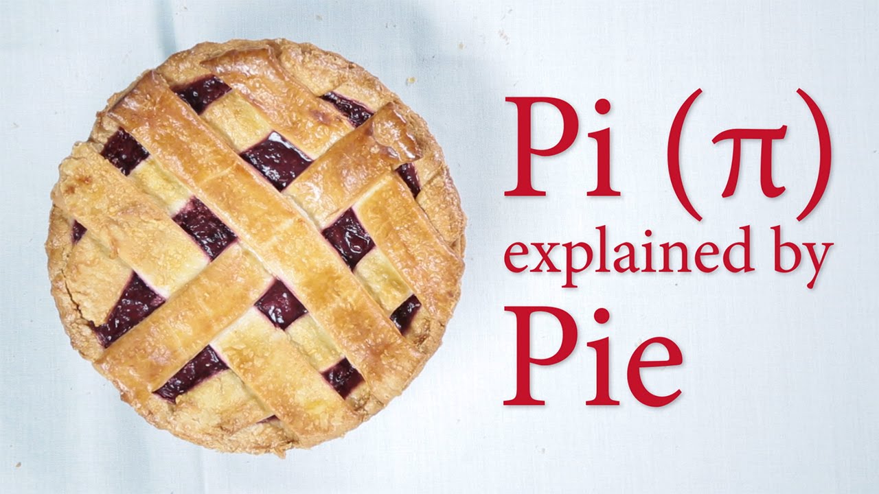 Pi explained with pie