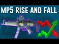 Rise And Fall Of The MP5 Submachine Gun