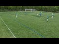 Highlights of NYCup and EDP