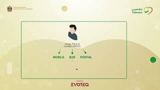 Working with Tatmeen