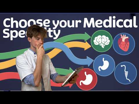 Choose Your Medical Specialty Using This Framework