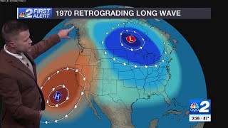 Will this year be the latest first 90-degree day we have experienced?