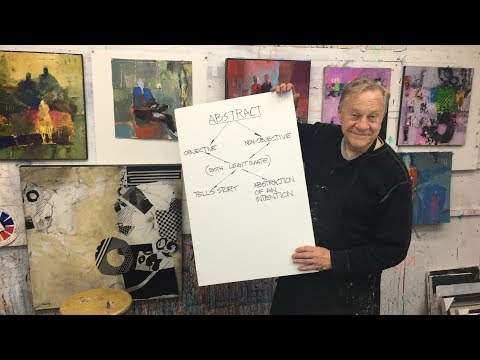 BobBlast 196 „Fangen Sie noch heute mit der abstrakten Malerei an – Teil Eins – Objektive Abstrak...