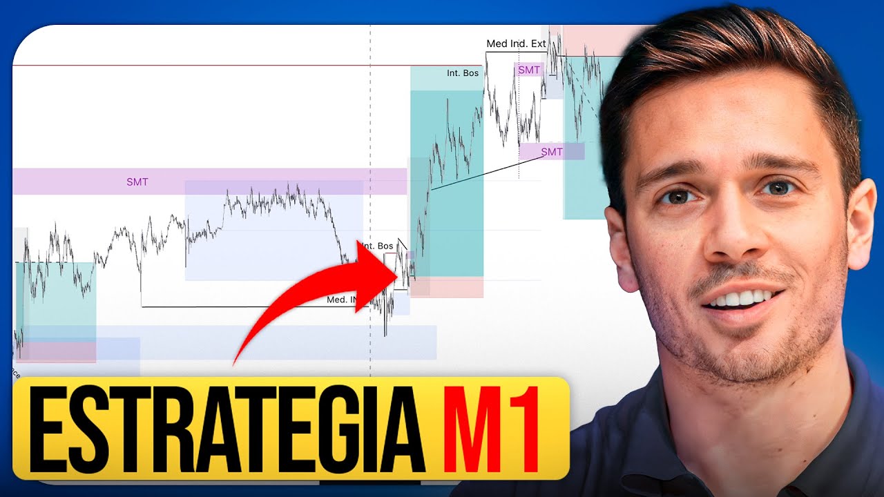 La temporalidad que TODOS temen (y cómo la opero).