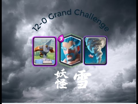 12 Win GC Icebow Gameplay