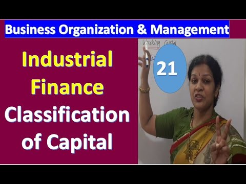 Characteristics Forms of Business Organization BOM Subject Introduction