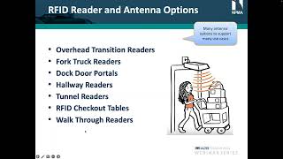 RFID for Government Property Managers - Presented by A2B Tracking