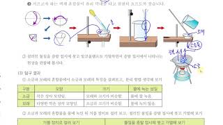 [초등과학 4-1 무료강의] 5. 혼합물의 분리 ⑥ 소금과 모래를 분리하려면 어떻게 해야 할까요? 2