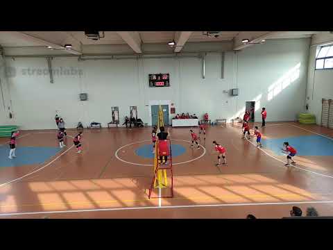 Roncello vs Casate nuovo 2022