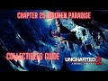 Uncharted 2 Among Thieves Remastered - Chapter 25 Broken Paradise Treasures