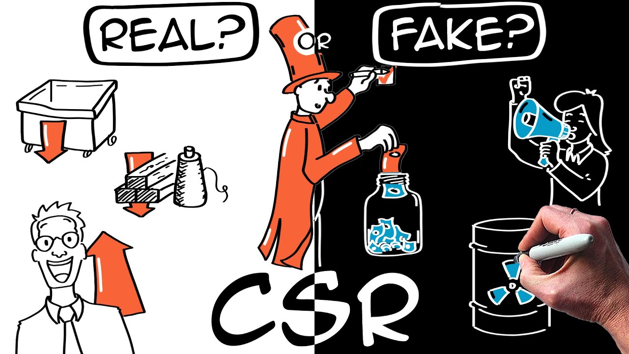CSR: What is Corporate Social Responsibility? Definition Examples Benefits