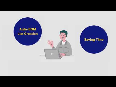 MISUMI Frames| ALUMINUM FRAME 3D DESIGN