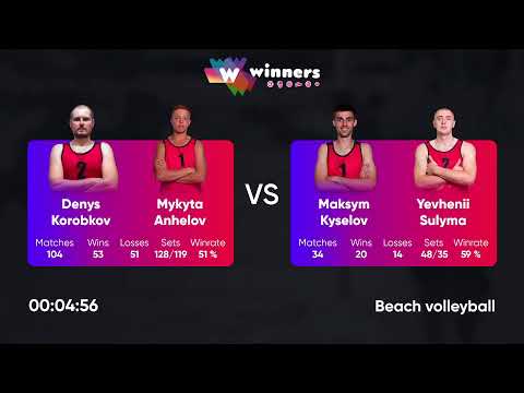 09:55 A. Pasazhin / M. Horobets - D. Svyrydenko / I. Skrynnik 14.01.2023 | Winners Beach Volleyball