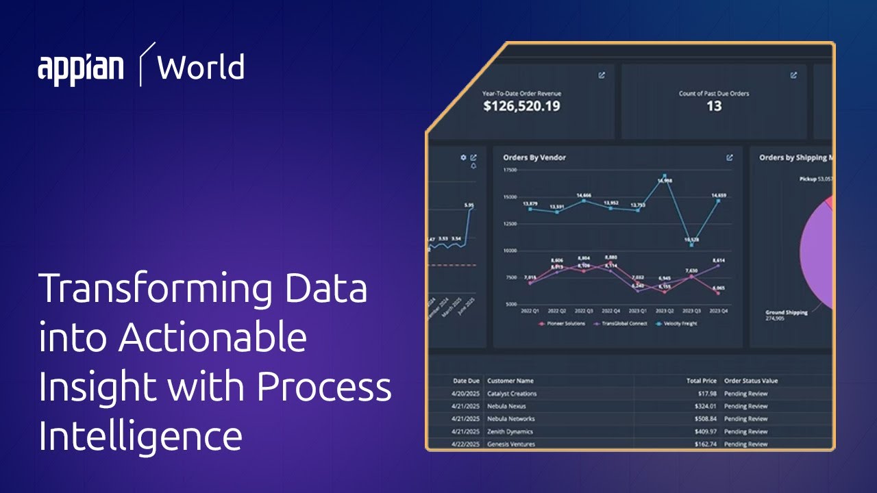 Transforming Data into Actionable Insight with Process Intelligence