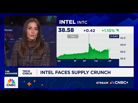 Wall Street remains skeptical on Intel despite its return to profitability