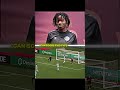 Ronaldo Can T Score This Goal Shorts Edit Football Footballedits Soccer Ronaldo