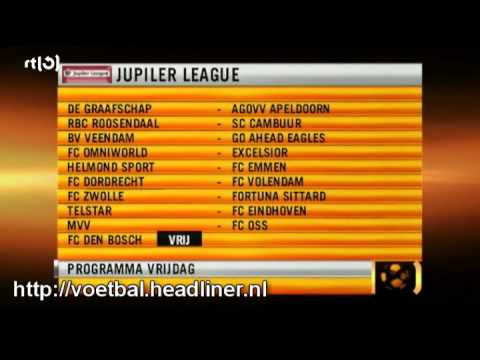 Hans Kraaij houdt een verhaal maar Genee moet verder (Voetbal International) (HQ)