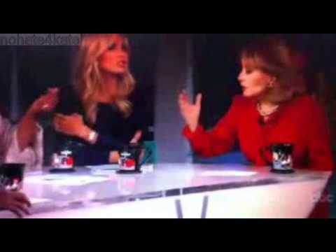 Kate Gosselin almost on the View