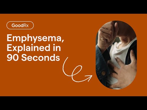 Emphysema, Explained in 90 Seconds | GoodRx