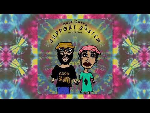 Nate Curry - Support System (Prod By Sbvce)