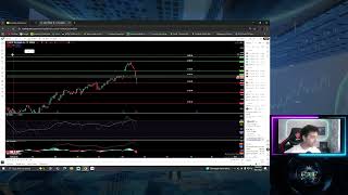 F2F - Palantir, Quantum Computing, & D-Wave Charts