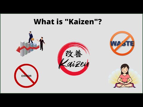 What is KAIZEN? | Definition, Requirements, Advantages & Disadvantages of Kaizen.