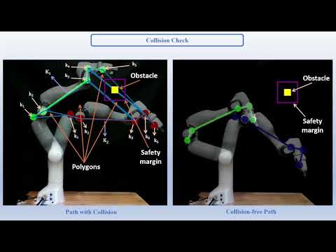 Image-Based Roadmaps for Vision-Only Planning and Control of Robotic Manipulators