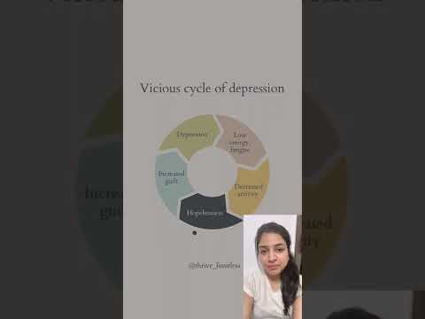Reverse the vicious cycle of depression #therapy #depression #youtubeshorts #mentalhealth