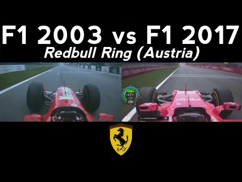 F1 2003 vs F1 2017 - Redbull Ring (Austria) - V10 vs V6
