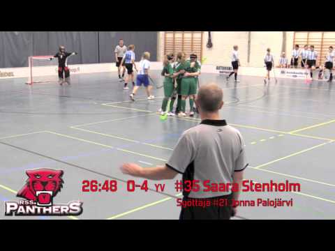 C-Tytöt Sisä-Suomi 24.11 2013 SCU vs. RSS Panthers maalikooste