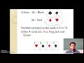 GGVS10 SM CH15 PROBABILITY P2