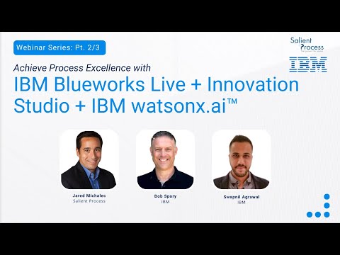 IBM Blueworks Live + Innovation Studio + IBM watsonx.ai™