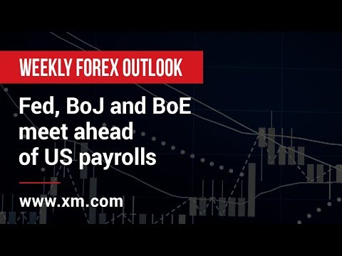 Weekly Forex Outlook: 26/07/2019 - Fed, BoJ and BoE meet ahead of US payrolls