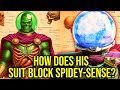 Mysterio Anatomy Explored Does He Have Real Supernatural Abilities